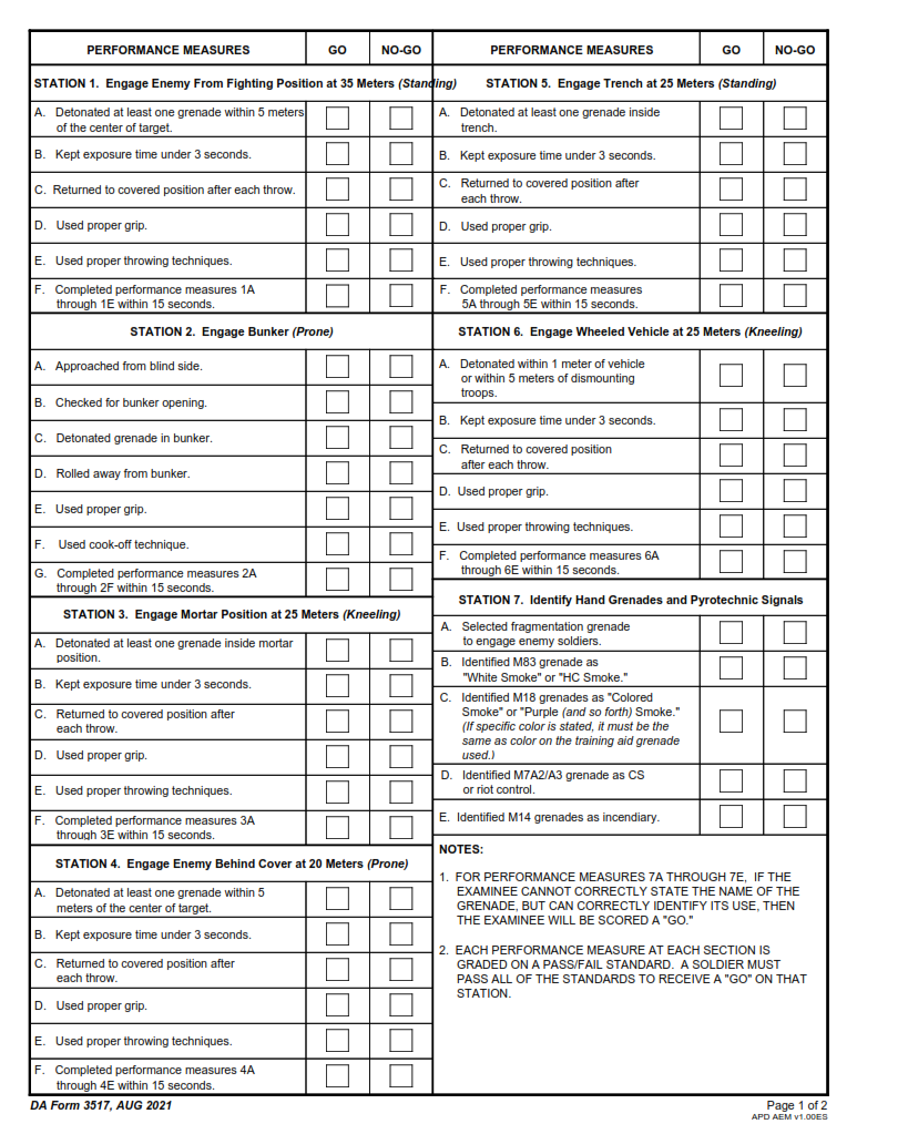 DA Form 3517 - Hand Grenade Qualification Scorecard Page 2