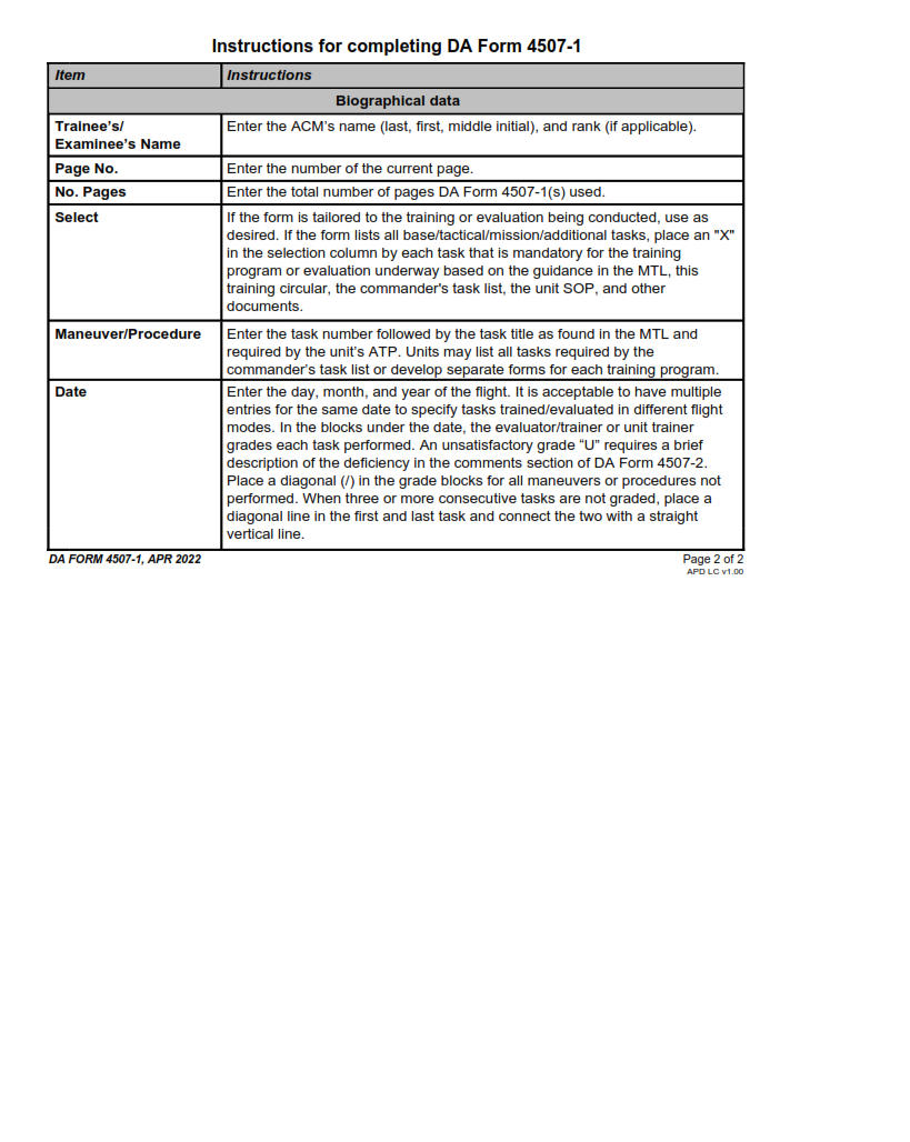 DA Form 4507-1- Maneuver Procedure Grade Slip Page 2