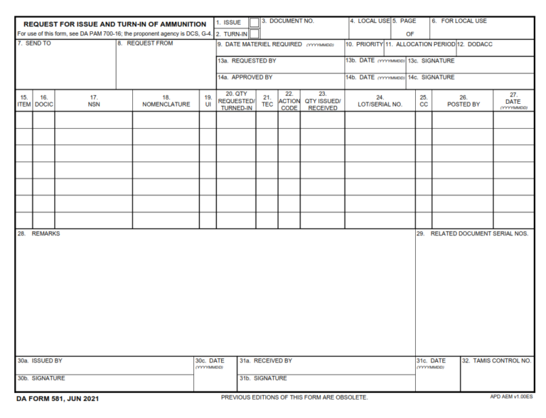 What Is Meant By Stock Record Card