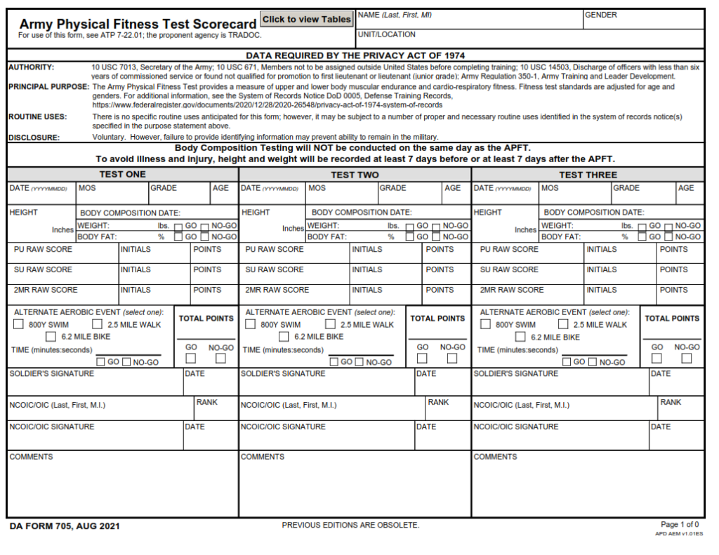 DA Form 705 Army Physical Fitness Test Scorecard