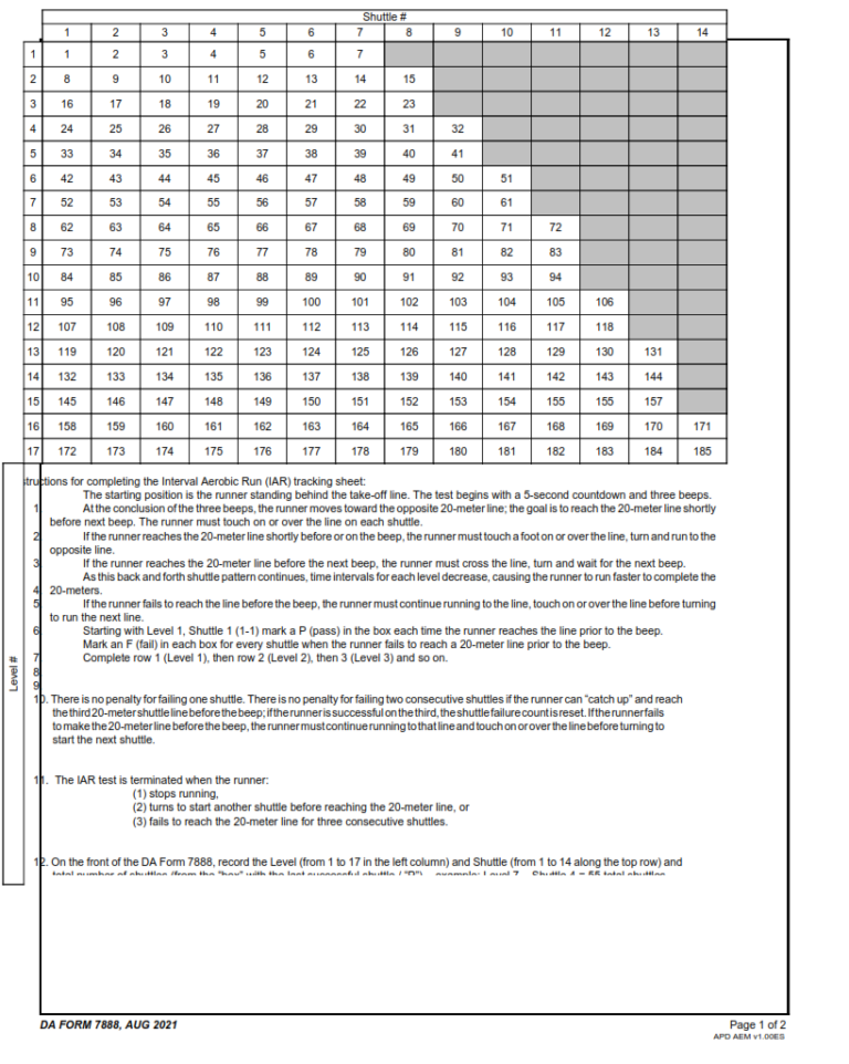 DA Form 7888 - Occupational Physical Assessment Test Scorecard