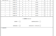 DA Form 7896 - Sea-Based Gunnery Qualification Scorecard