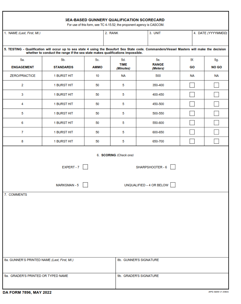 DA Form 7896 - Sea-Based Gunnery Qualification Scorecard