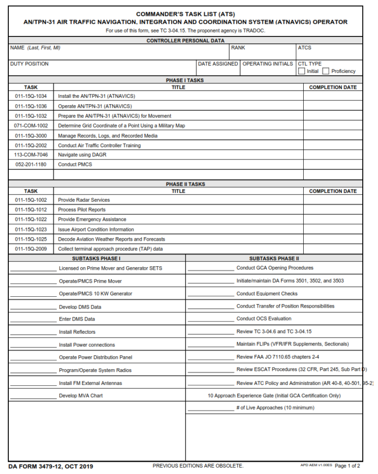 DA Form 3479-12 - Commander’S Task List (Ats)