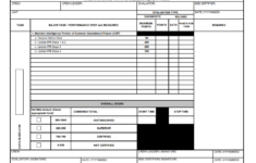 DA Form 7855 - Scorecard For All Source Production Page 1