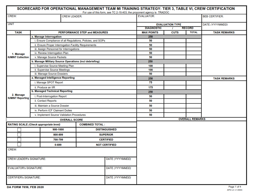 DA Form 7858 - Scorecard For Operational Management Page 1