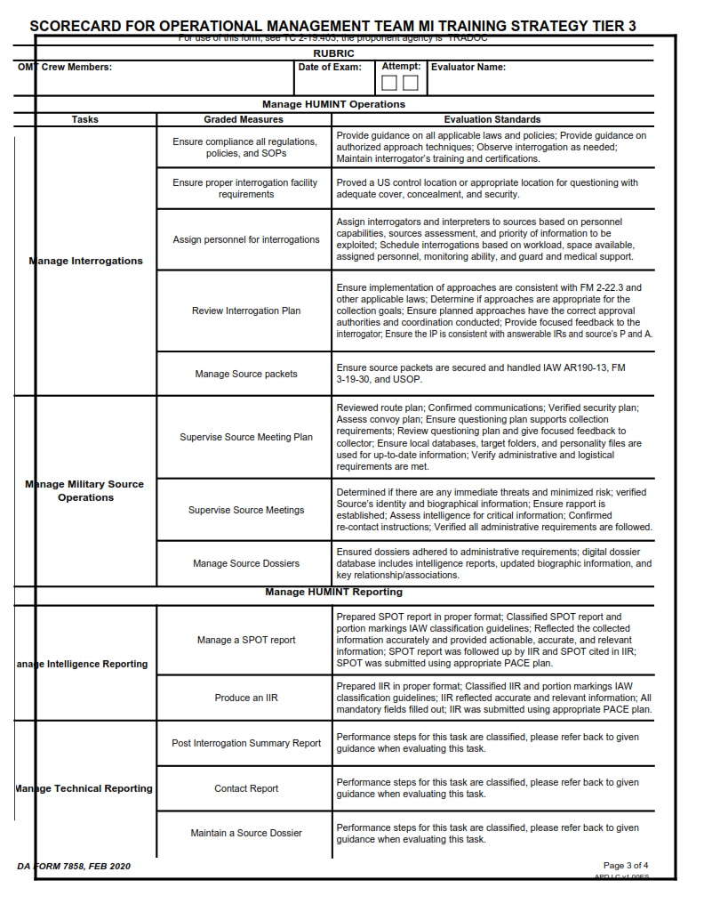 DA Form 7858 - Scorecard For Operational Management Page 3