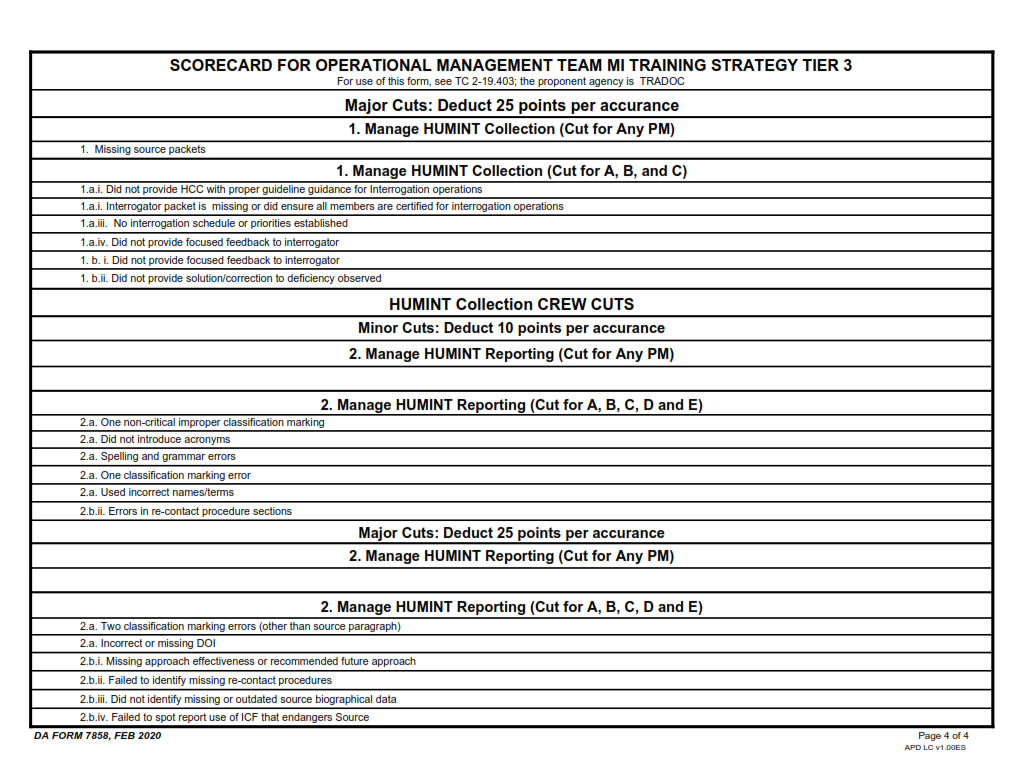 DA Form 7858 - Scorecard For Operational Management Page 4