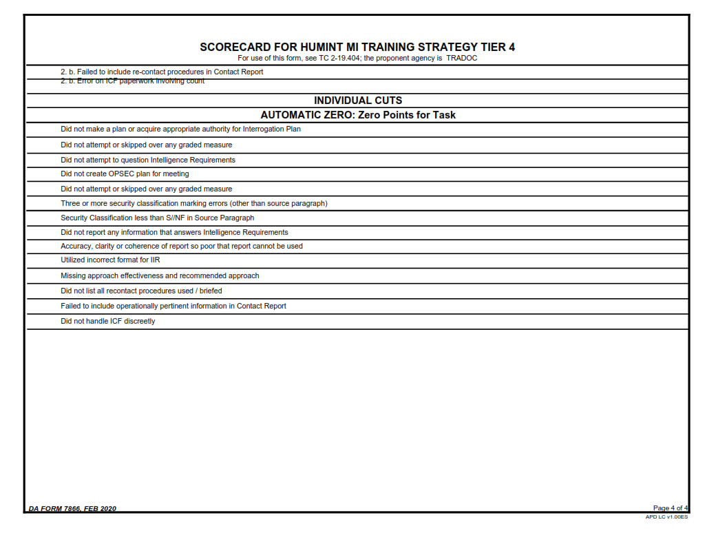 DA Form 7866 - Scorecard For Humint Mi Training Strategy Tier 4 Page 4