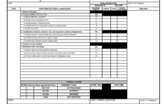 DA Form 7868 - Scorecard For Sigint (35p) Mi Training Strategy Tier 4 Page 1