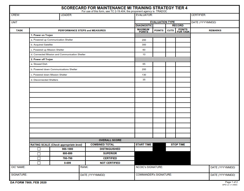 DA Form 7869 - Scorecard For Maintenance Mi Training Strategy Tier 4 Page 1