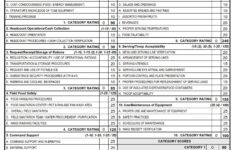 DA FORM 5416 - Field Category Training Evaluation Checklist-Page1