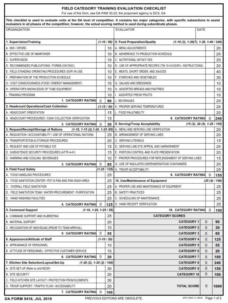 DA FORM 5416 – Field Category Training Evaluation Checklist | Army Pubs ...