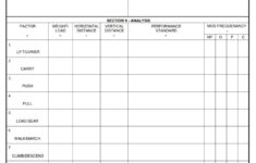 DA FORM 5643 - Physical Demands Analysis Worksheet-Page1