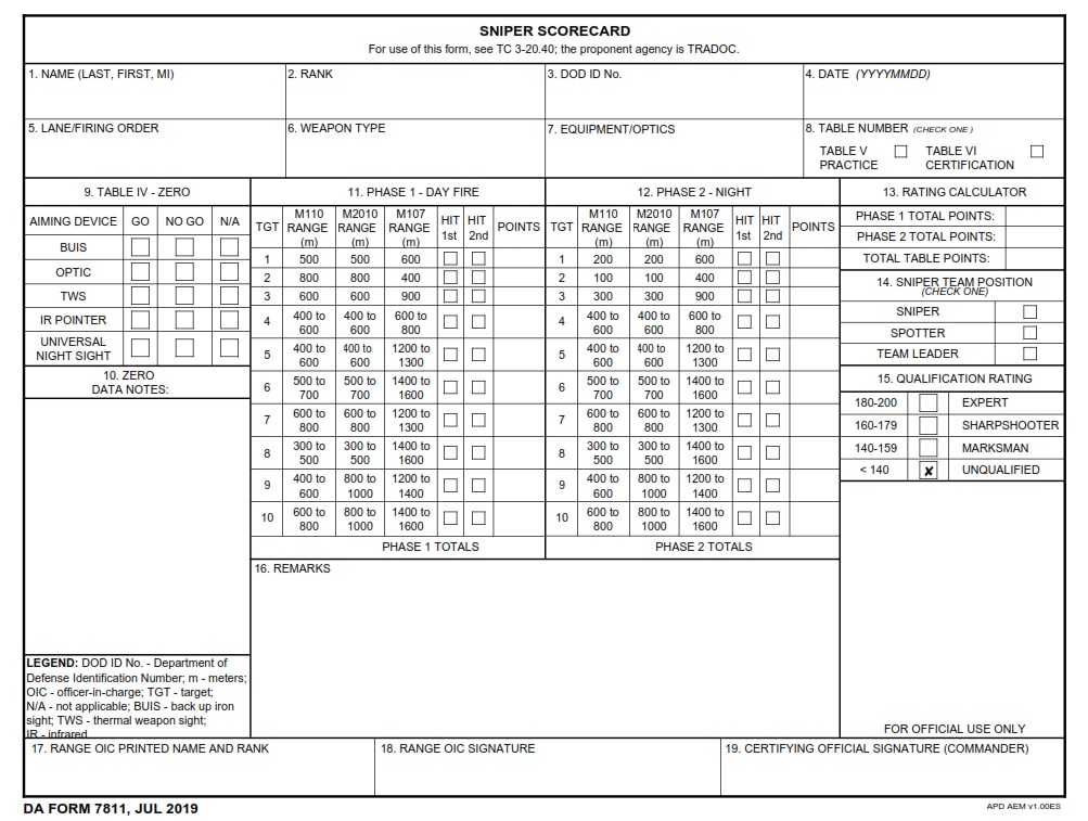 DA FORM 7811 Sniper Scorecard Army Pubs DA Form DA FORM 7811 Sniper Scorecard Army Pubs DA Form