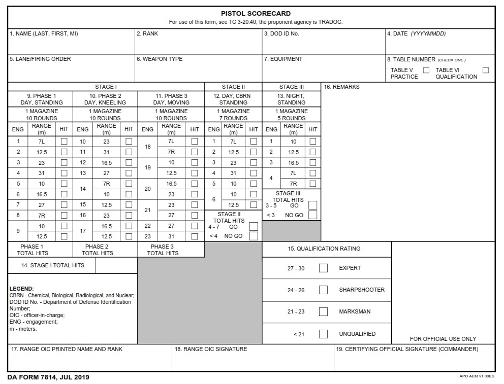 DA FORM 7814 Pistol Scorecard Army Pubs DA Form