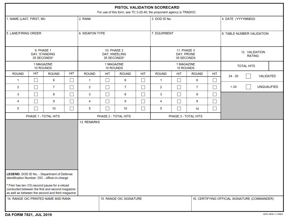 DA FORM 7821 Pistol Validation Scorecard Army Pubs DA Form DA FORM 7821 Pistol Validation Scorecard Army Pubs DA Form