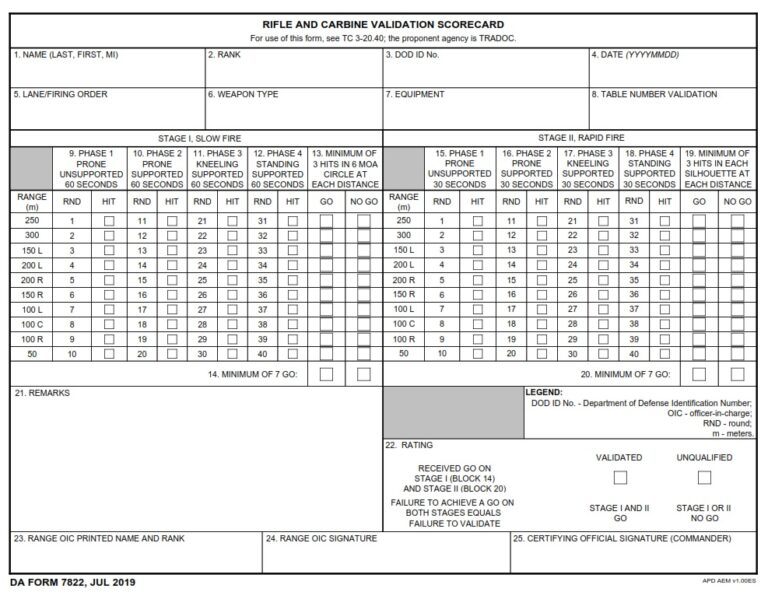 DA FORM 7822 – Rifle And Carbine Validation Scorecard | Army Pubs DA Form