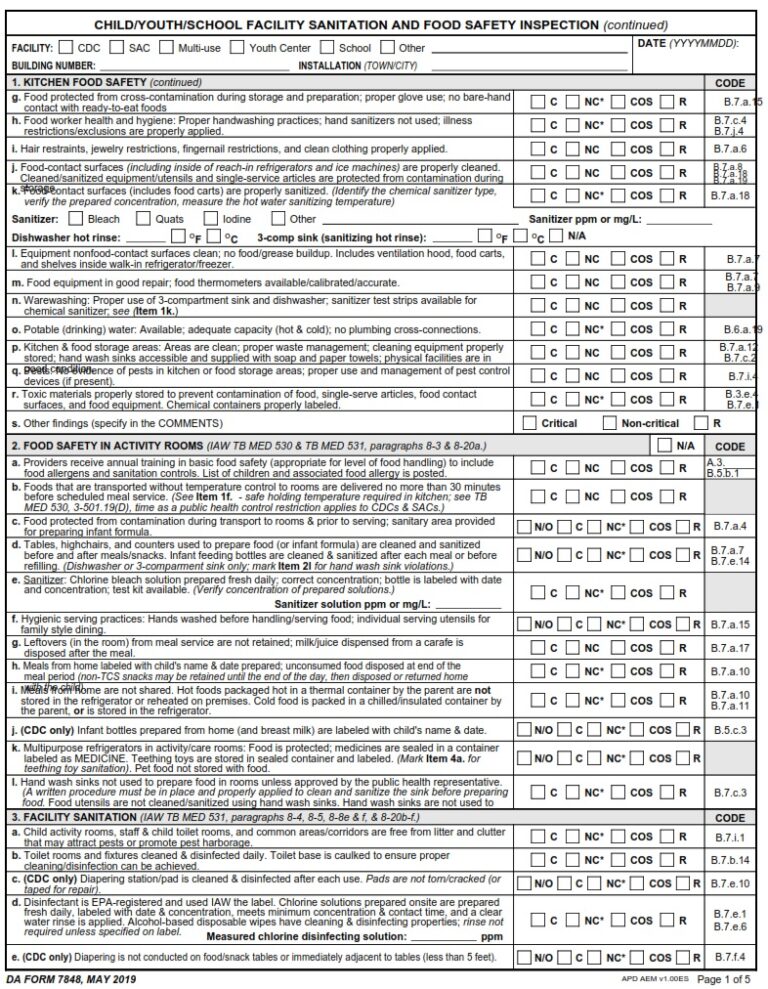 DA FORM 7848 – Child Youth School Facility Sanitation And Food Safety ...