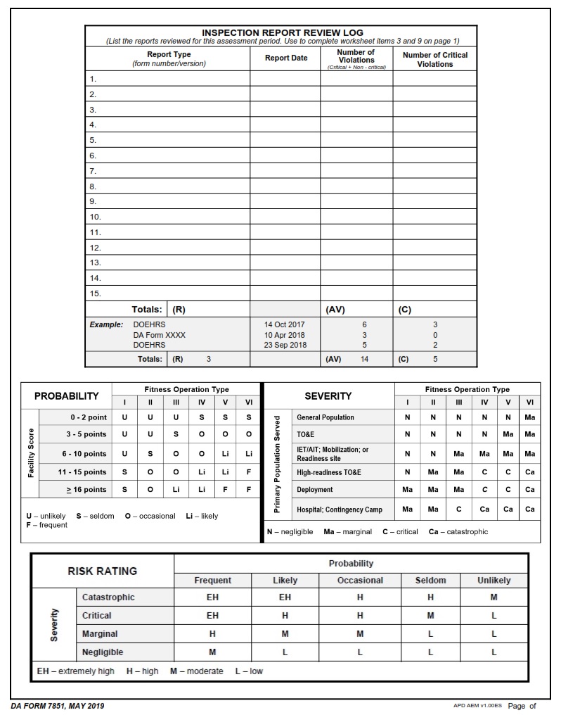 DA FORM 7851 - Fitness Facility Risk Assessment Worksheet page 2