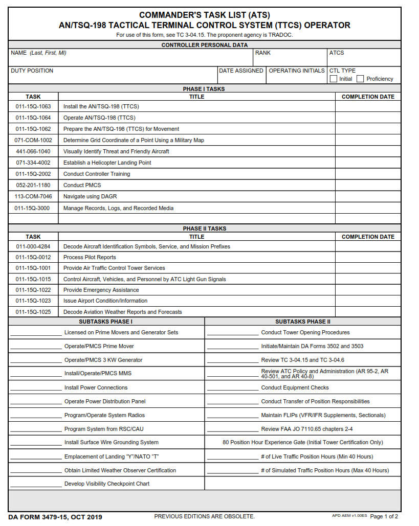 DA Form 3479-15 - Commander's Task List (Ats) An Tsq-198 Tactical Terminal Control System (Ttcs) Operator page 1