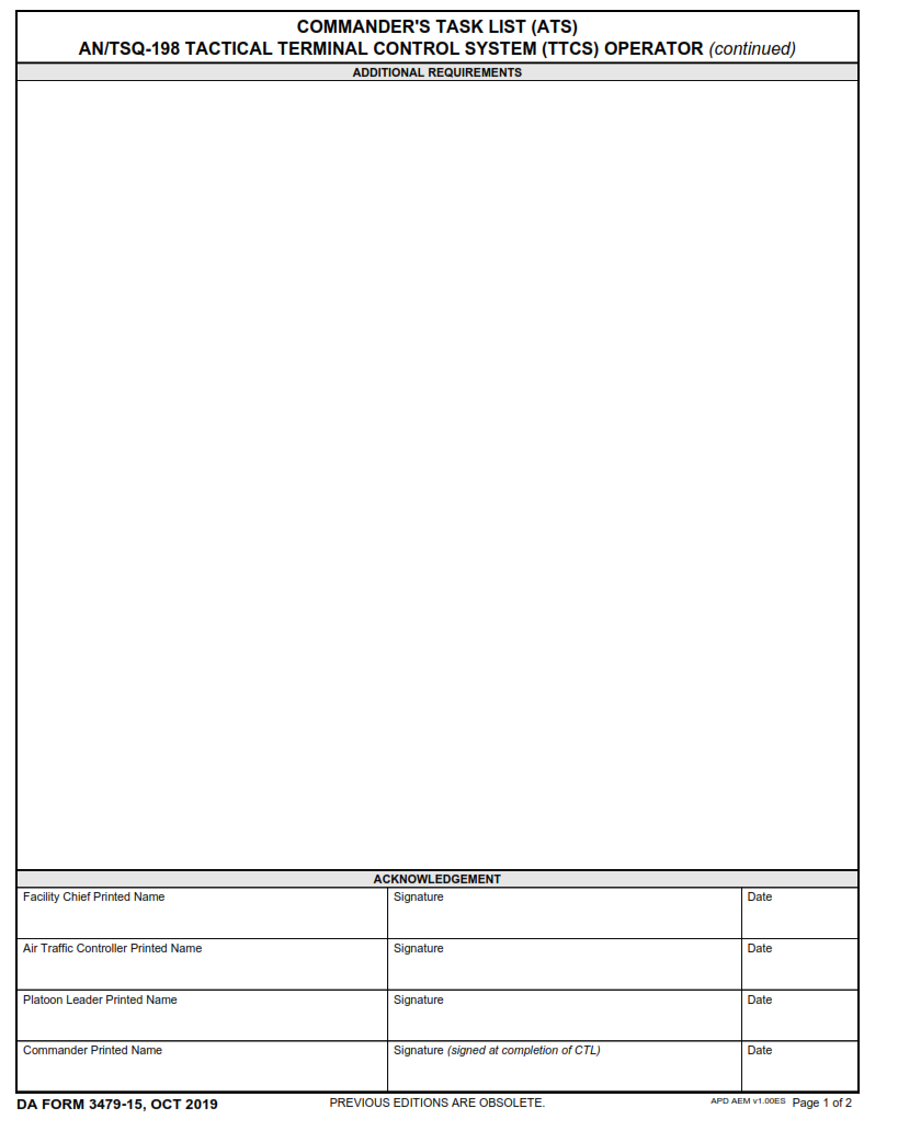 DA Form 3479-15 - Commander's Task List (Ats) An Tsq-198 Tactical Terminal Control System (Ttcs) Operator page 2