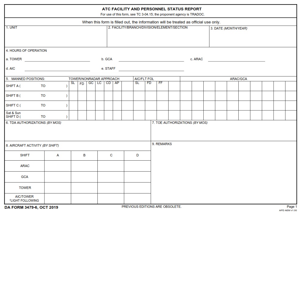 DA Form 3479-6 - ATC Facility And Personnel Status Report