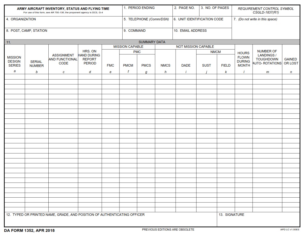 DA FORM 1352 - ARMY AIRCRAFT INVENTORY, STATUS AND FLYING TIME
