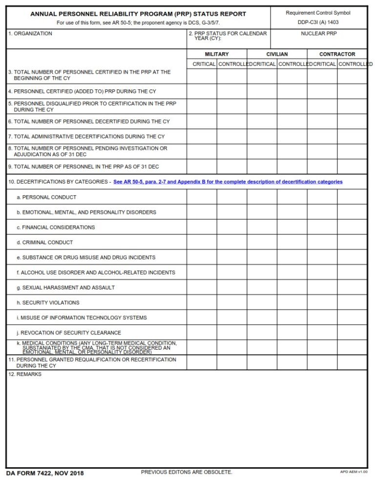 da-form-7422-annual-personnel-reliability-program-prp-status-report