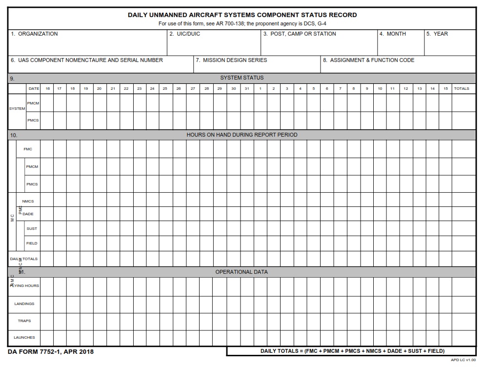 DA FORM 7752-1-1 - Daily Unmanned Aircraft Systems Component Status Worksheet