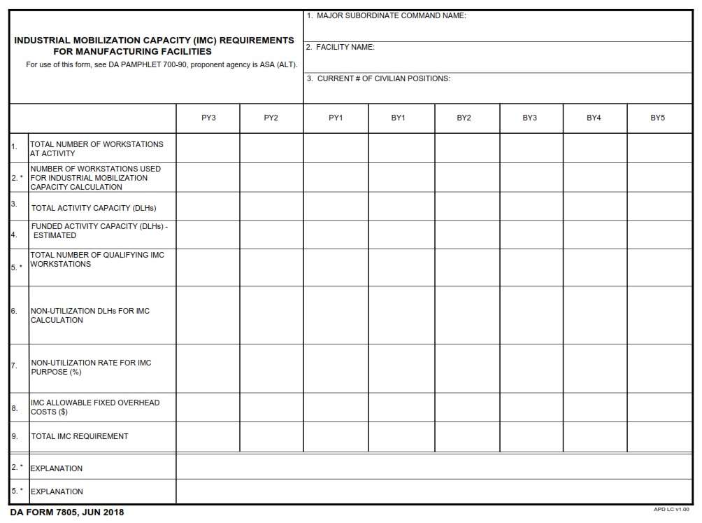 DA FORM 7805 - Industrial Mobilization Capacity (IMC) Requirements For Manufacturing Facilities