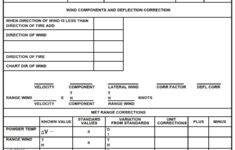 DA FORM 2601-1 - Met Data Correction Sheet For Mortars