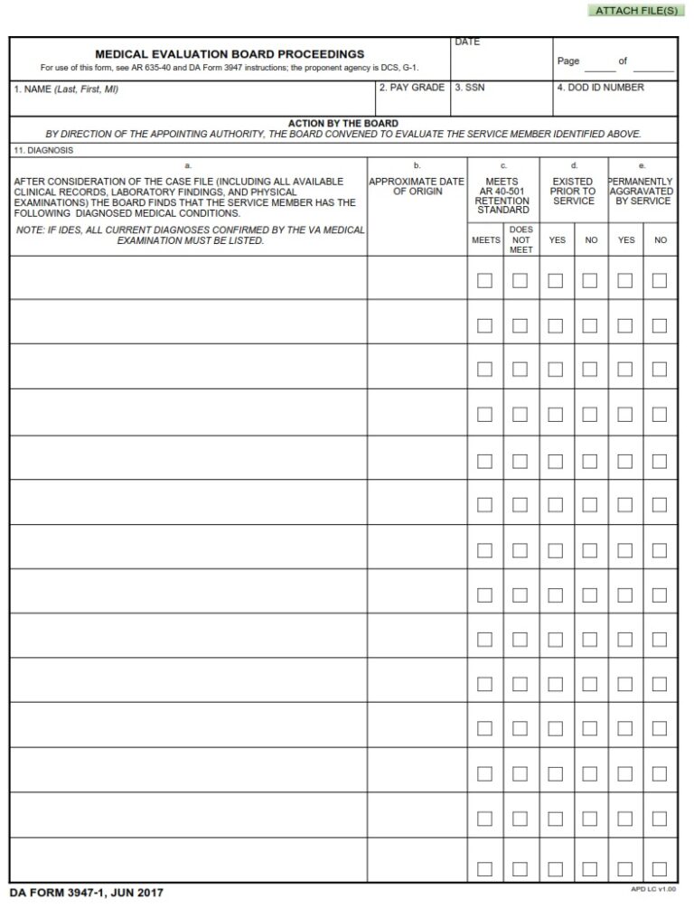 What Is A Medical Evaluation Board