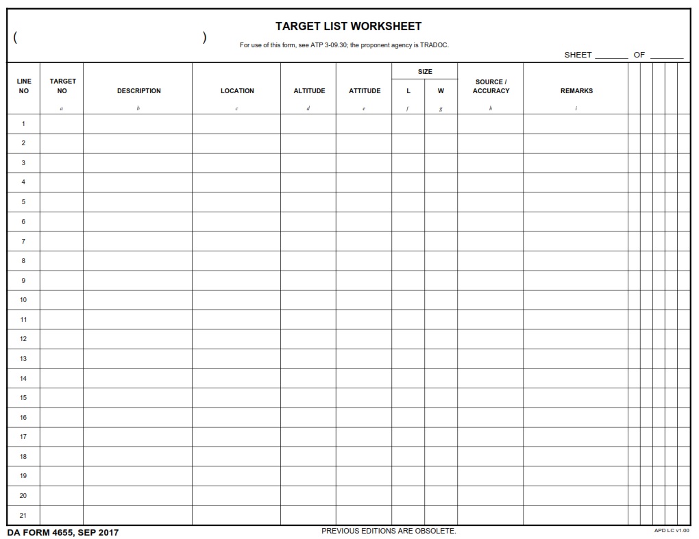 DA FORM 4655 - Target List Worksheet