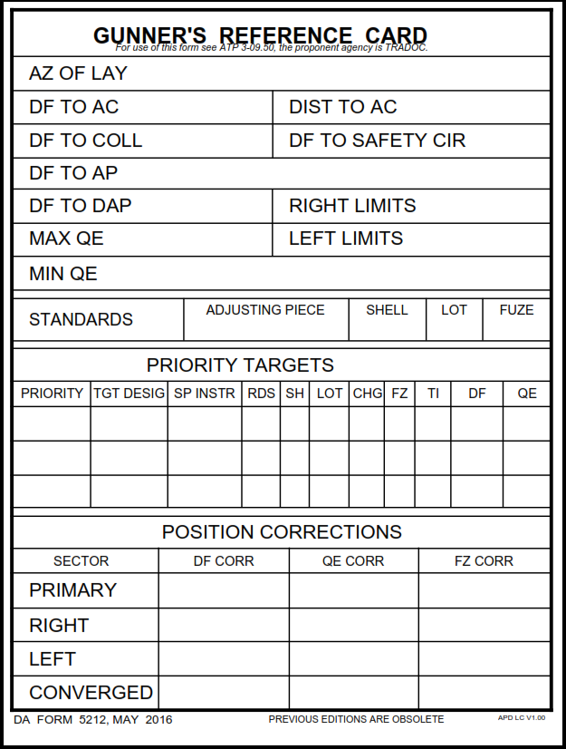 DA FORM 5212 - Gunner`S Reference Card