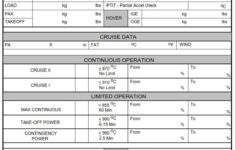 DA FORM 5701-17 - MI-17 Performance Planning Card (PPC)