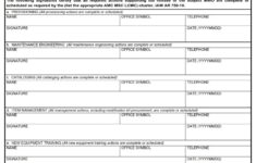 DA FORM 7592 - Modification Work Order (MWO) Exhibit Of Concurrence