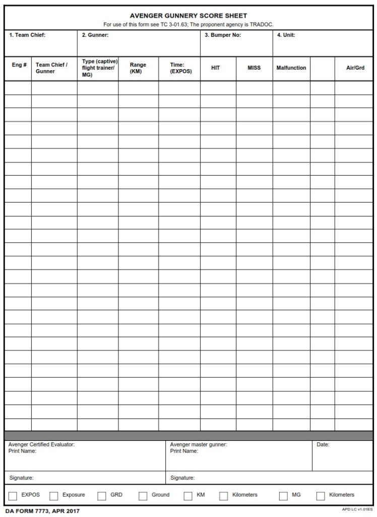 da-form-7773-avenger-gunnery-score-sheet-army-pubs-da-form