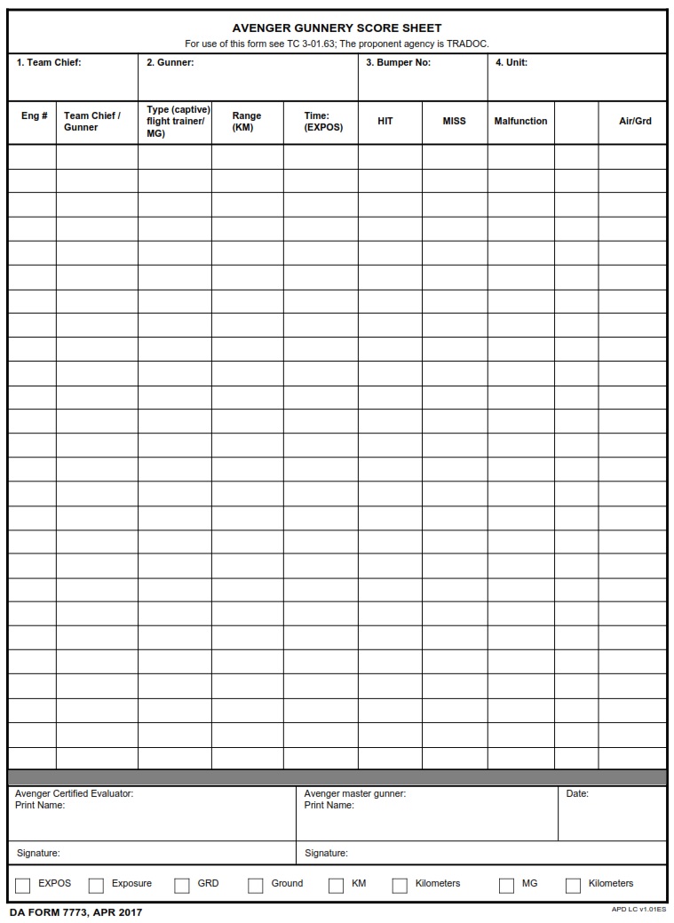 DA FORM 7773 Avenger Gunnery Score Sheet Army Pubs DA Form