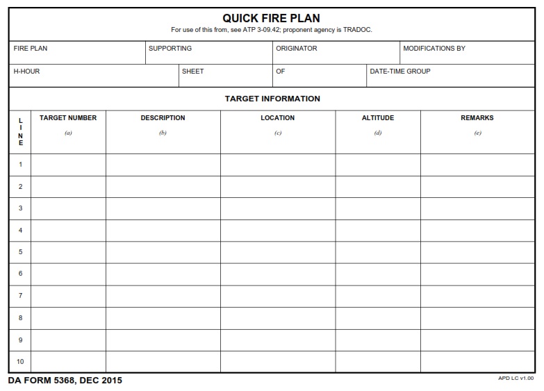 DA FORM 5368 - Quick Fire Plan