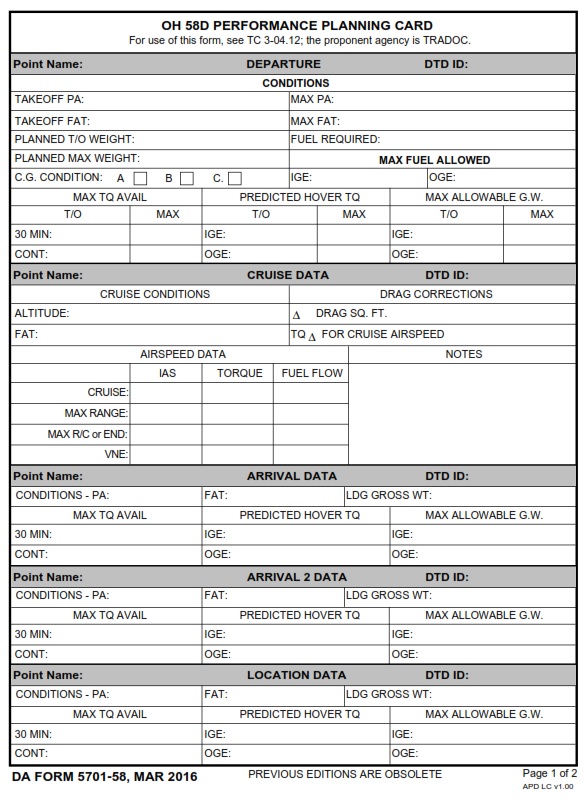 DA FORM 5701-58 - OH 58D Performance Planning Card