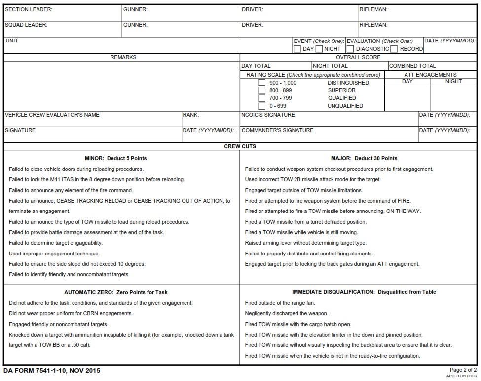 DA FORM 7541-1-10 - Scorecard For M41 Improved Target Acquisition System (Itas) Gunnery Table 10, Section Qualification Page 2