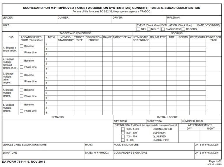 da-form-7541-1-6-scorecard-for-m41-improved-target-acquisition-system