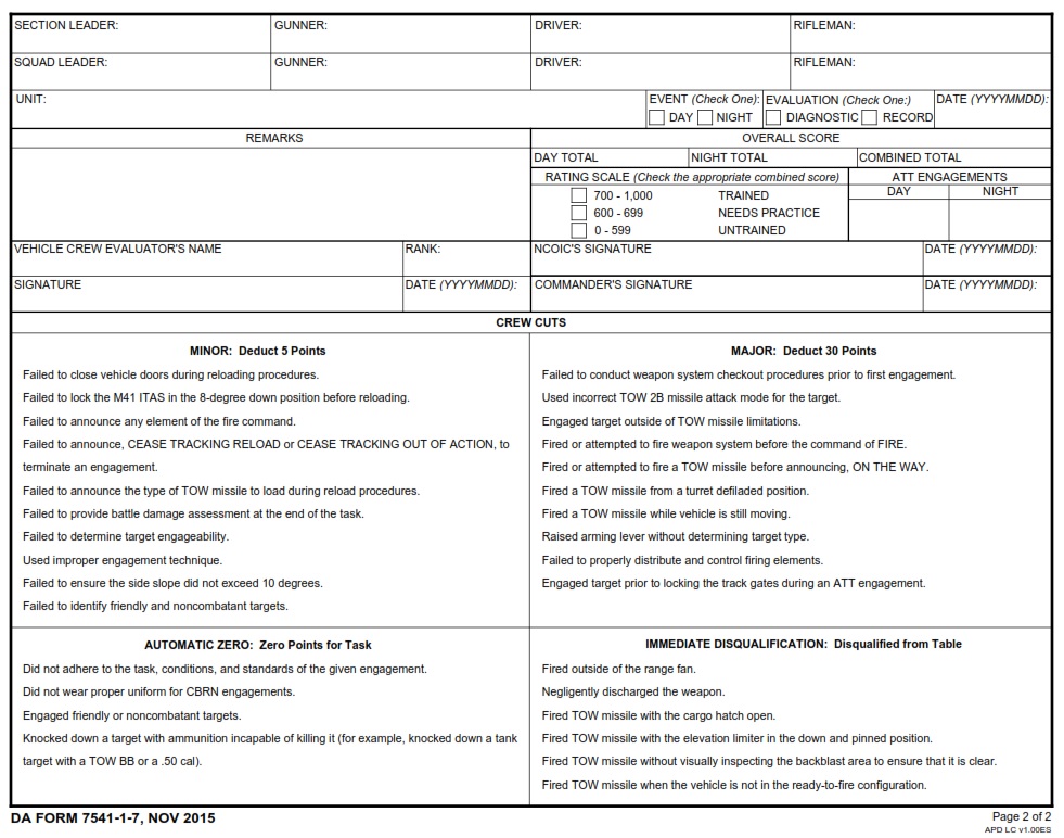DA FORM 7541-1-7 - Scorecard For M41 Improved Target Acquisition System (Itas) Gunnery Table 7, Section Baseline page 2