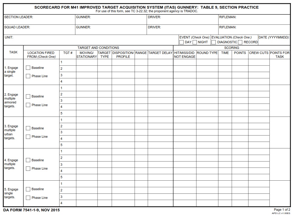 DA FORM 7541-1-9 - Scorecard For M41 Improved Target Acquisition System (Itas) Gunnery Table 9, Section Practice Page 1
