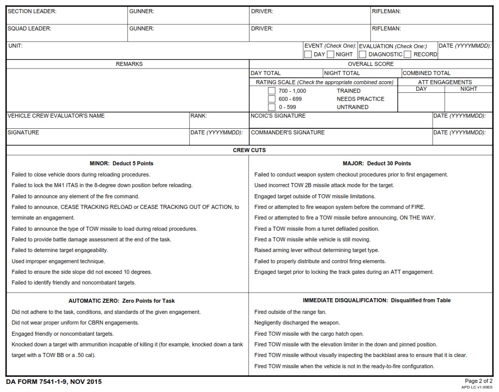 DA FORM 7541-1-9 - Scorecard For M41 Improved Target Acquisition System (Itas) Gunnery Table 9, Section Practice Page 2