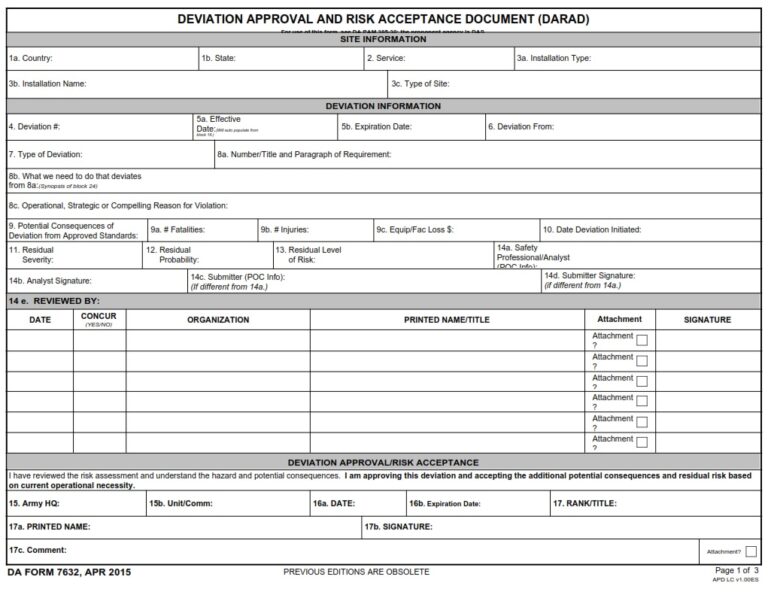 Da Form 7632 Deviation Approval And Risk Acceptance Document Darad Army Pubs Da Form 0877