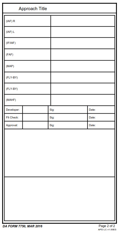 DA FORM 7750 - Emergency Global Positioning System Approach Card Page 2