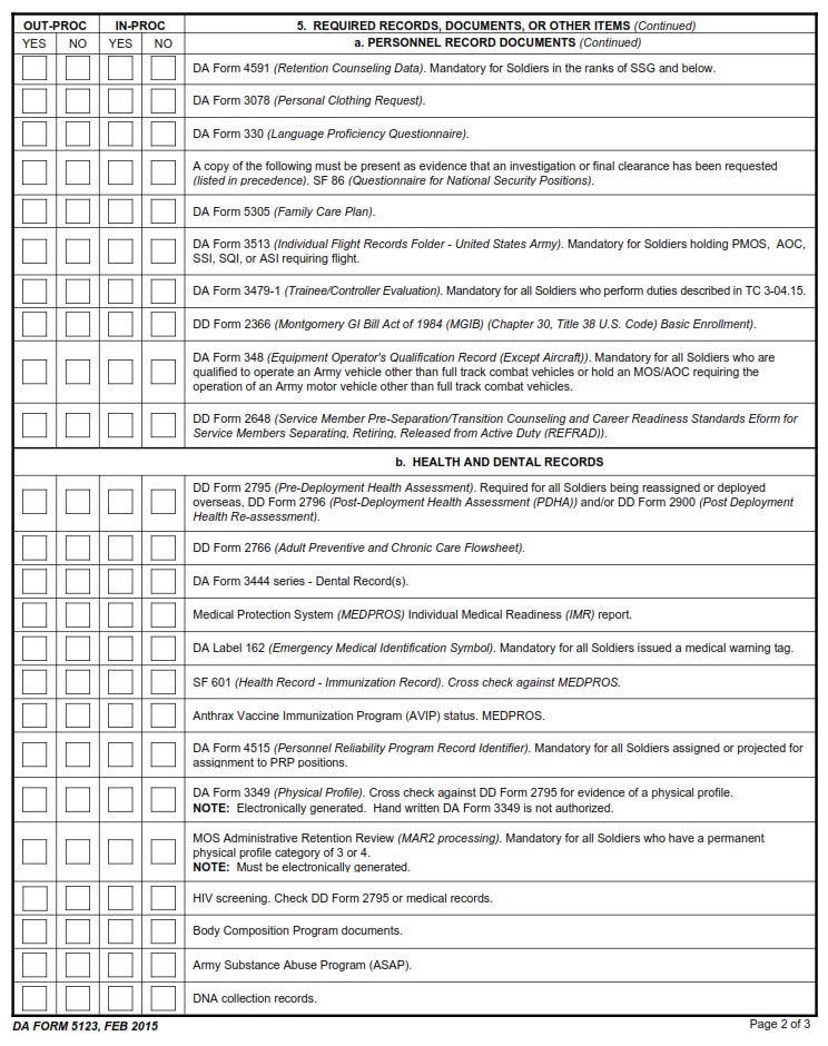 DA FORM 5123 - In- And Out- Processing Records Checklist Page 2
