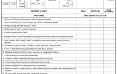 DA FORM 7425 - Readiness And Deployment Checklist Page 1